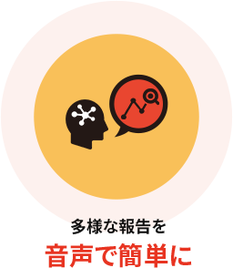 音声で簡単に